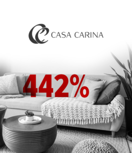 Jak nowe formaty reklam wpłynęły na zwiększenie przychodów sklepu Casa Carina o 442%?